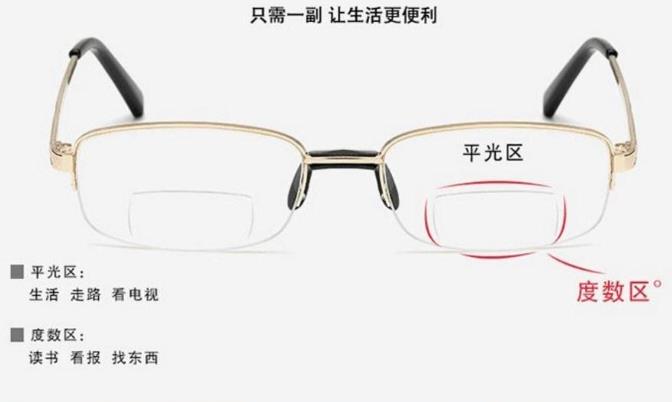 漸進(jìn)老花鏡對(duì)眼睛好不好？