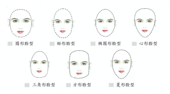 美麗島多焦鏡:十六年的堅守，只為老花眼打磨一副多焦鏡