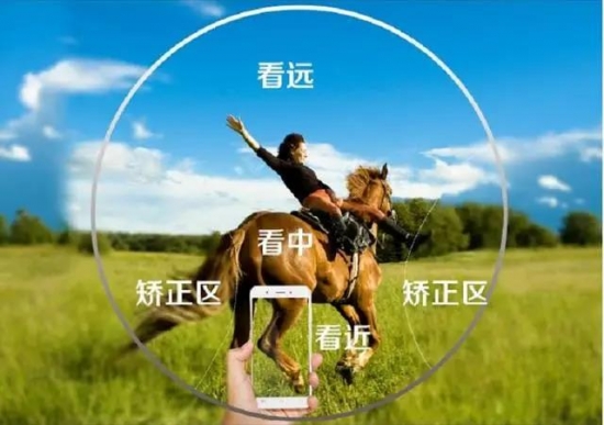 美麗島多焦鏡：這個明凈新春，以時間為軸，扶搖直上
