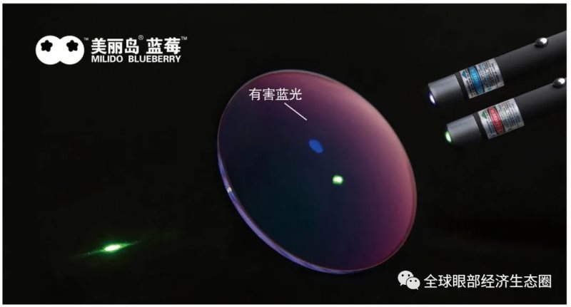 中老年人怎么配老花眼鏡才合適？