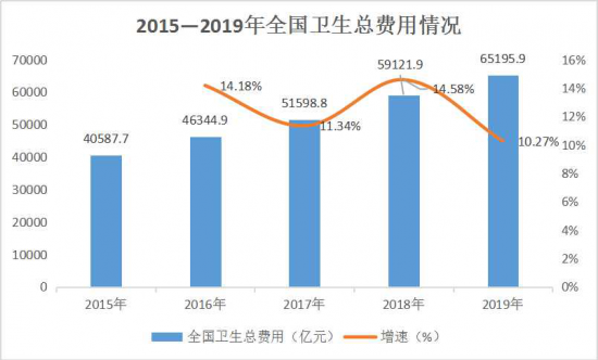 美麗島：誰來為3.9億近視老花眼負責？